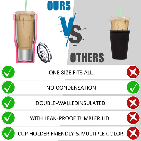 Niceyos lid-enabled 32oz tumbler supports travel and spill-free sipping