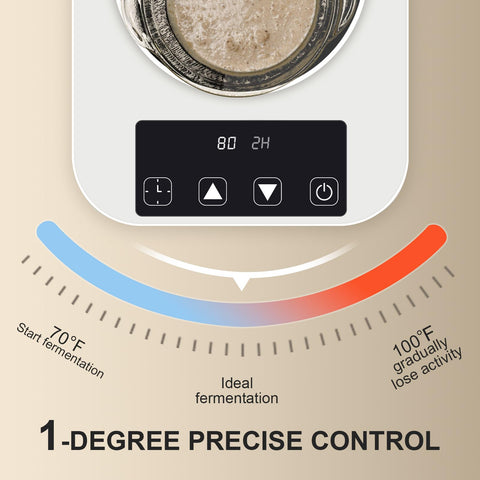 NICOFPHY warmer with dial control shows precise 1°F adjustment for dough warmth.