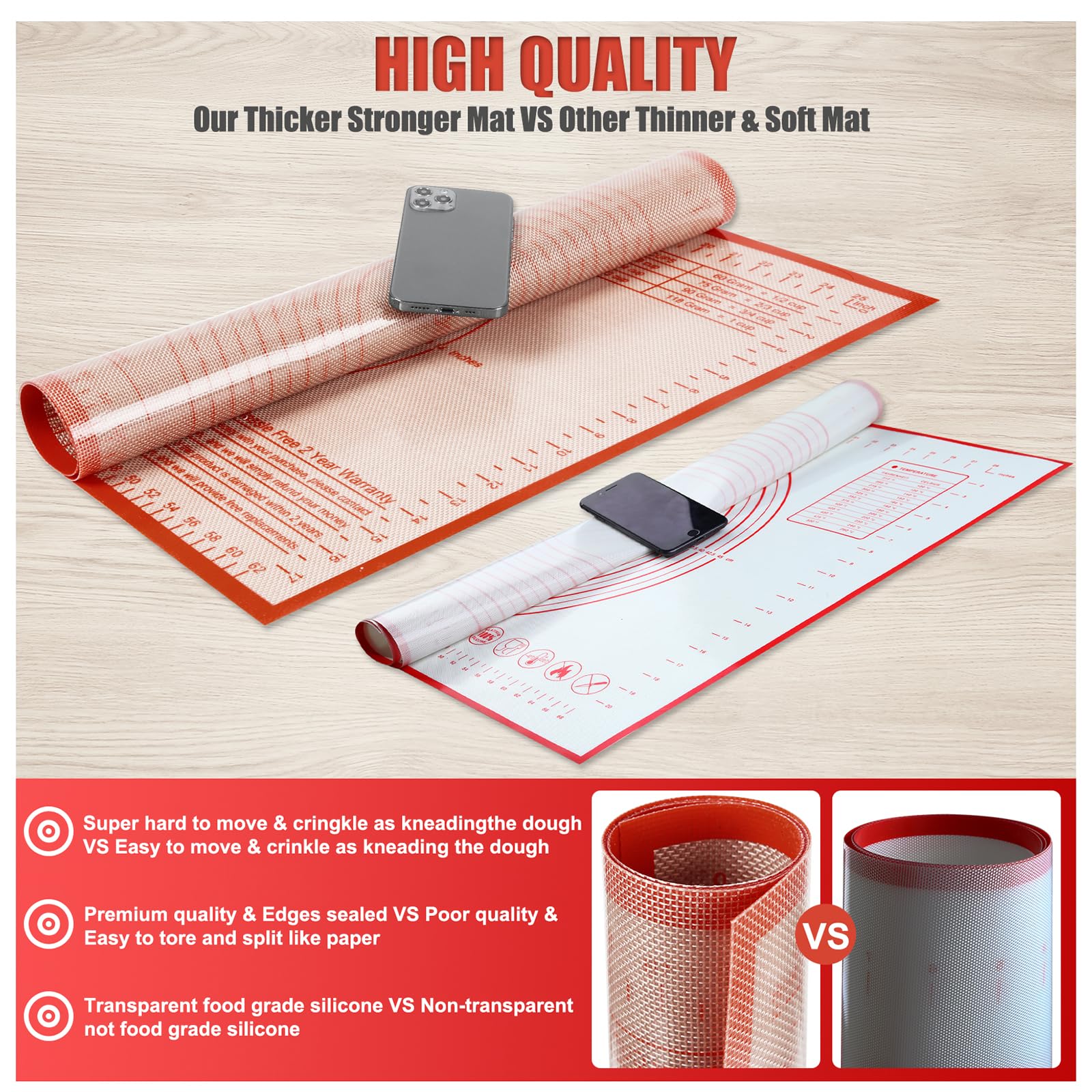 Nightly Good Dream fondant mat helps with precise rolling and smooth finishes