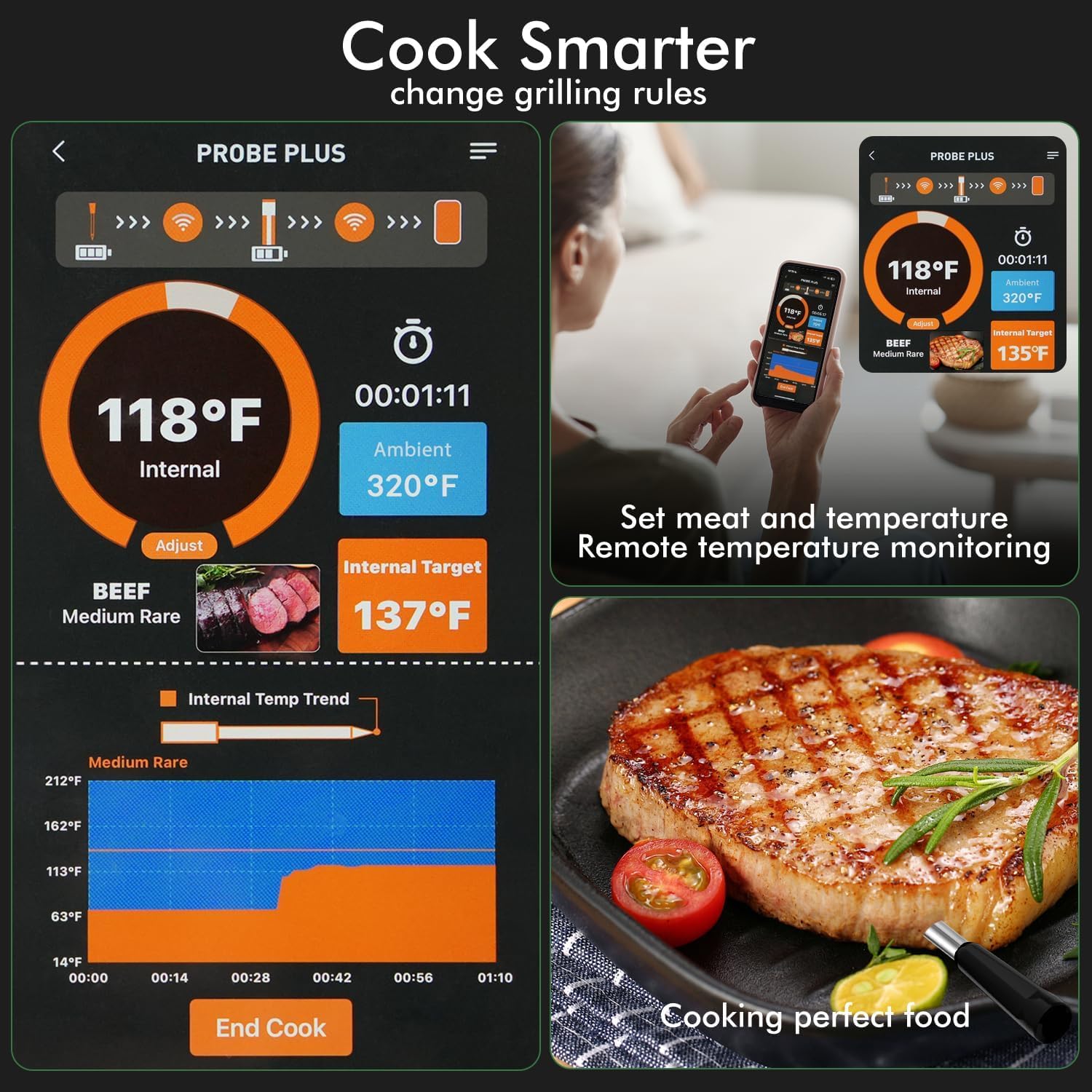 NIGOGOR dual sensors monitor internal and ambient temps for better follow-up.