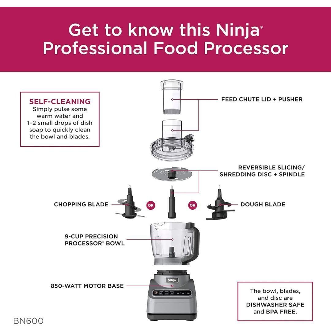 Ninja BN600 Pro handles dough mixing up to 2 pounds fast.