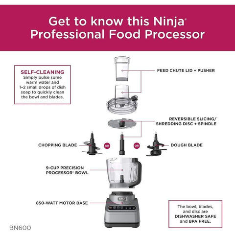 Ninja BN600 Pro handles dough mixing up to 2 pounds fast.