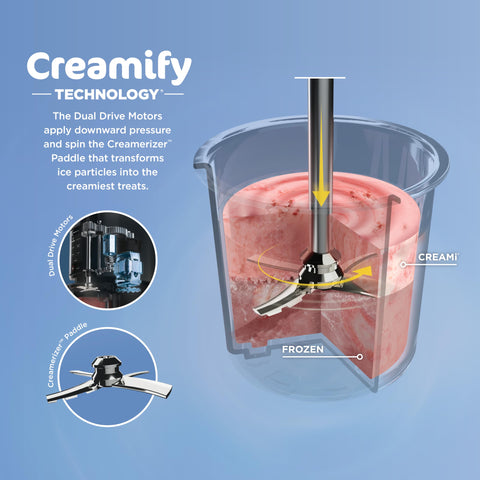 Ninja CREAMi ice cream program delivering silky texture from frozen bases.