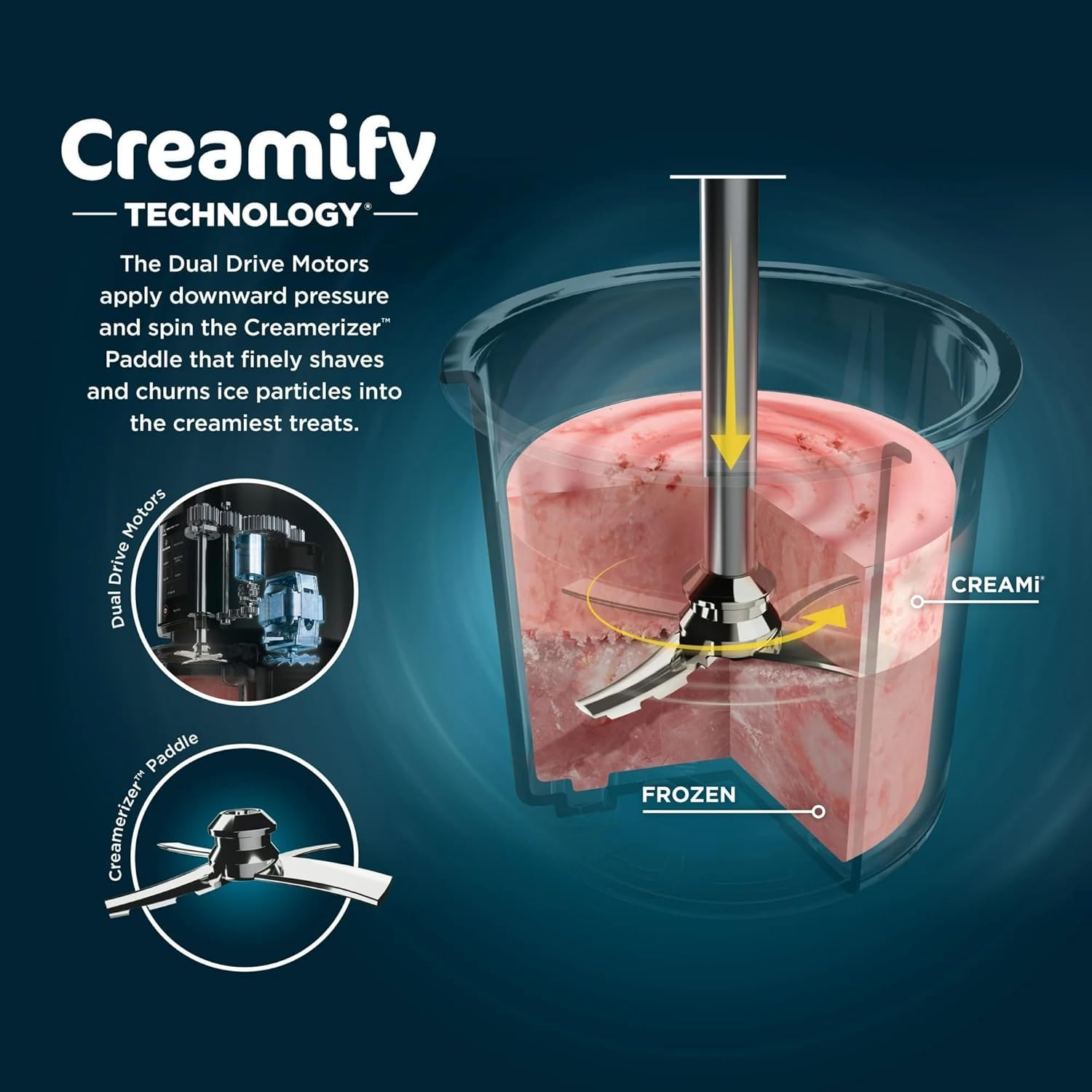 Milkshake creation with creamy texture using Ninja CREAMi