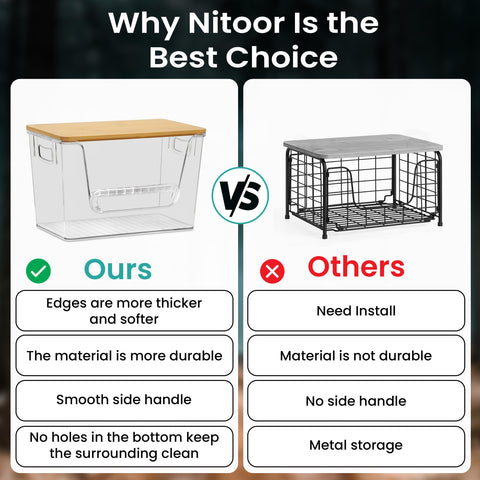NITOOR under-sink stackable organizer maximizes space in tight areas.