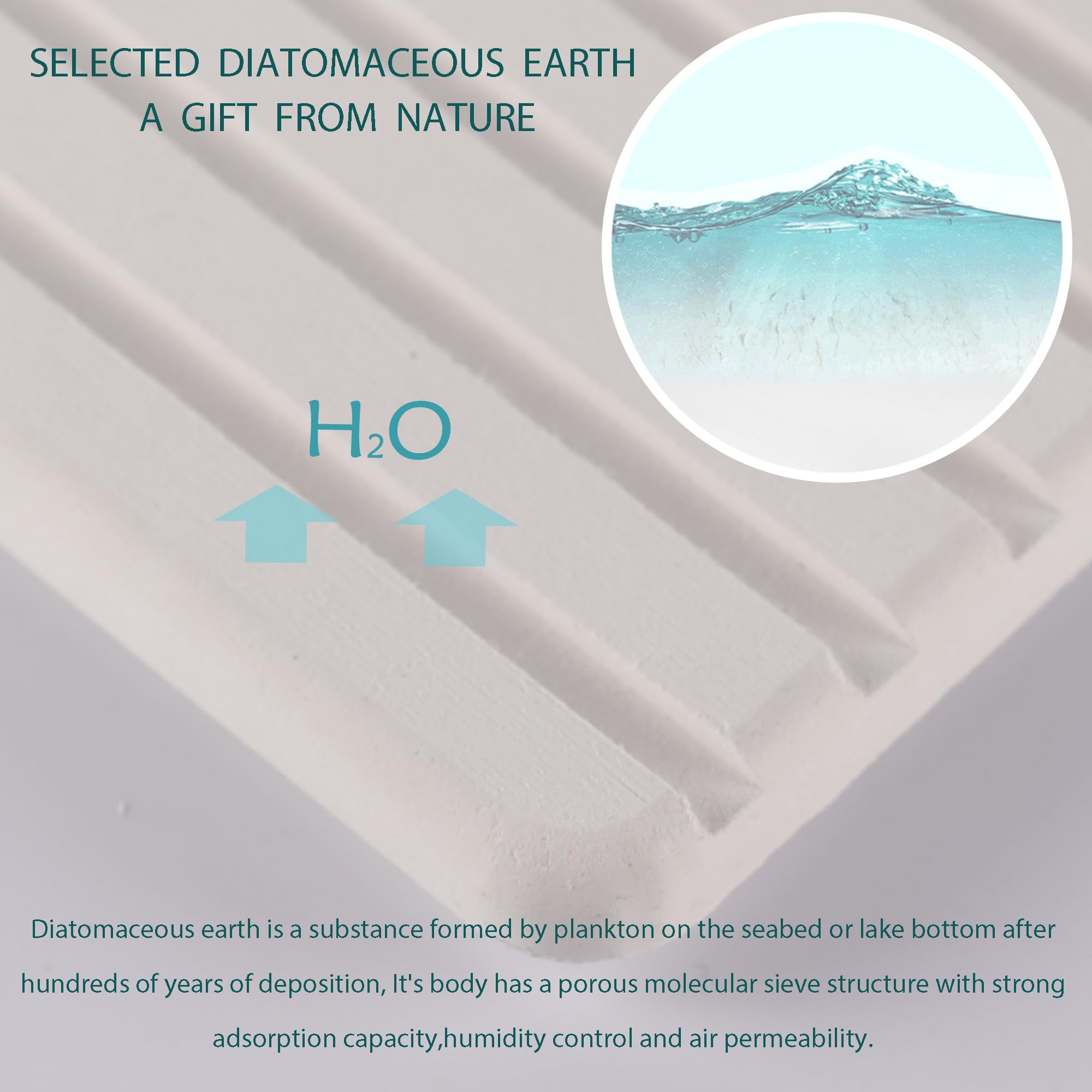 NiuYichee silicone non-slip footpads enhance stability on bathroom surfaces.