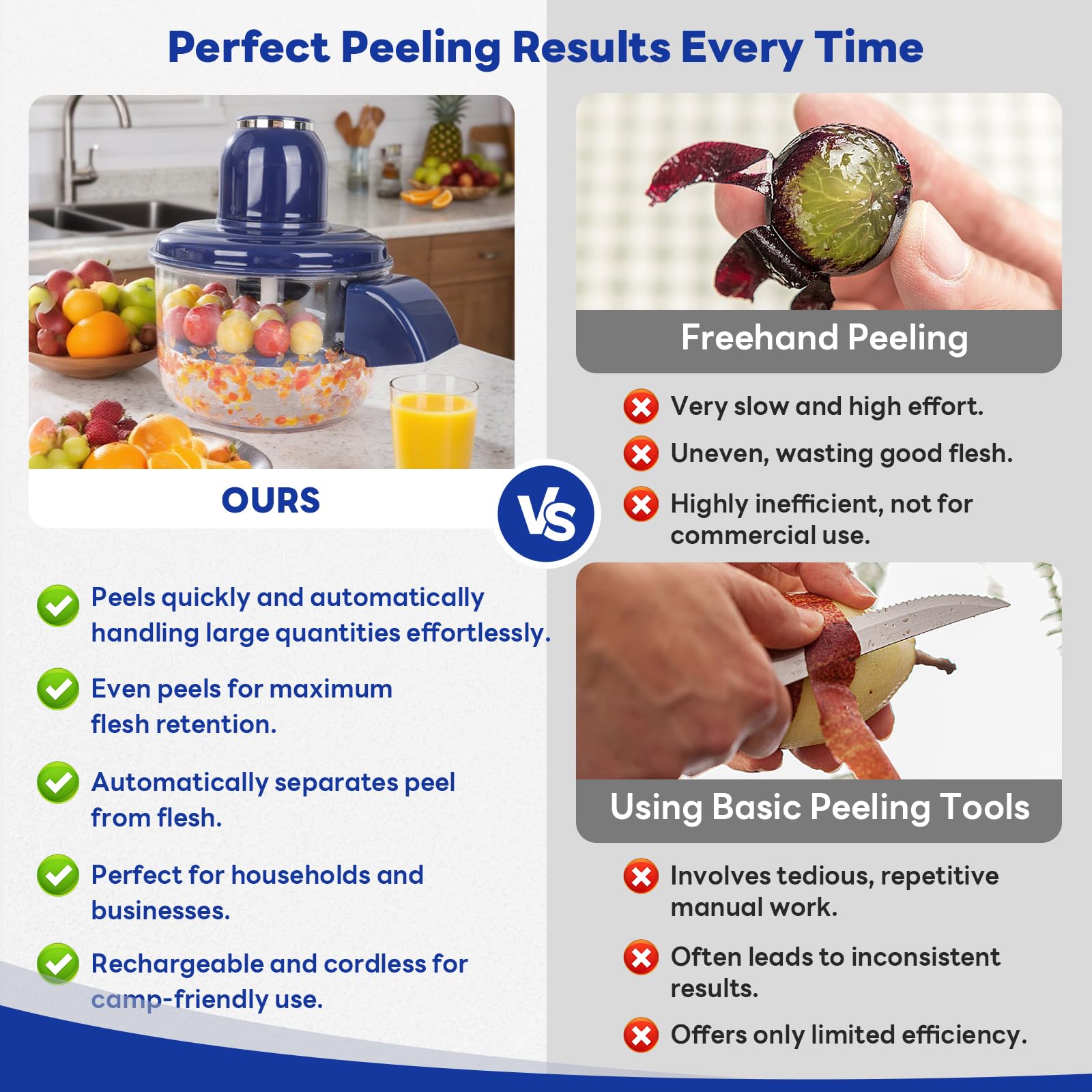 NKDFRI Peeler parts detach for easy cleaning.