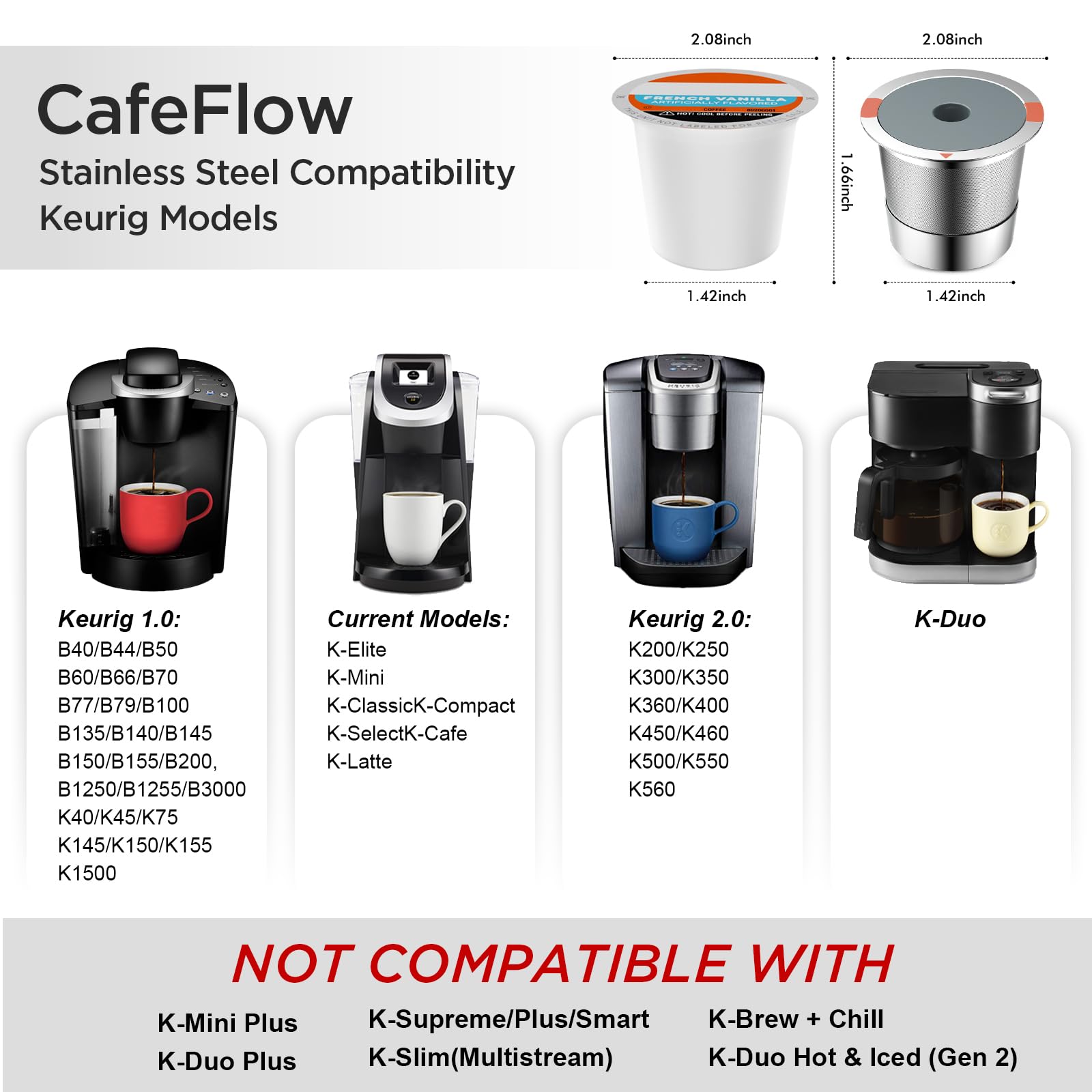 NOALTO reusable K cup demonstrating compatibility with Keurig 1.0 and 2.0