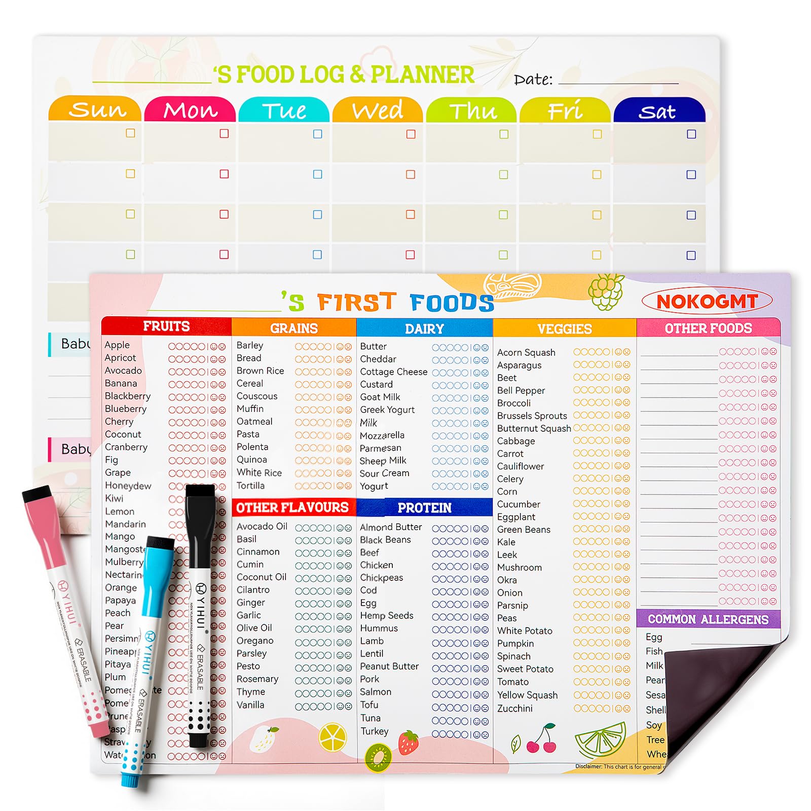 NOKOGMT 101 foods magnet overview for quick solids planning