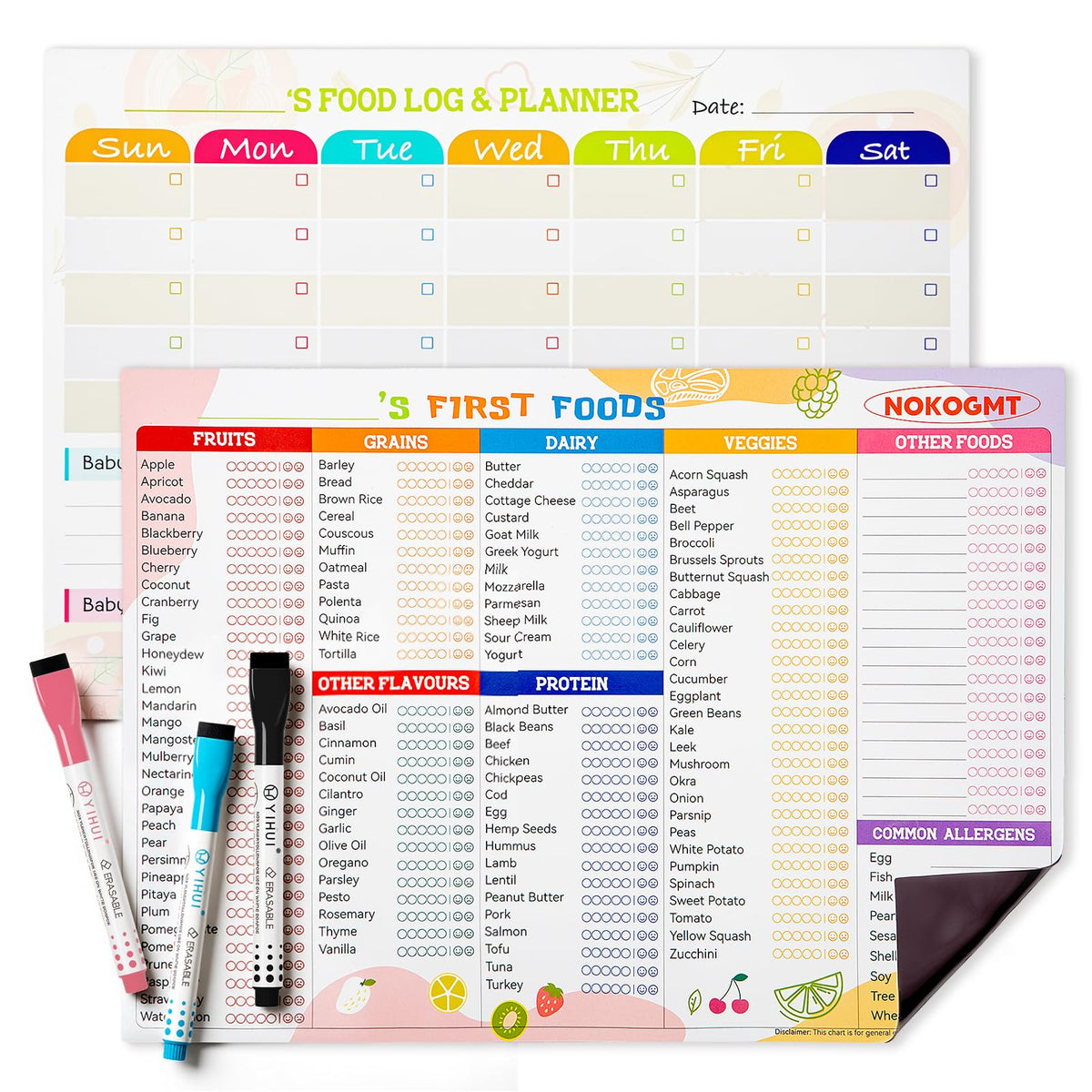 NOKOGMT 101 foods magnet overview for quick solids planning