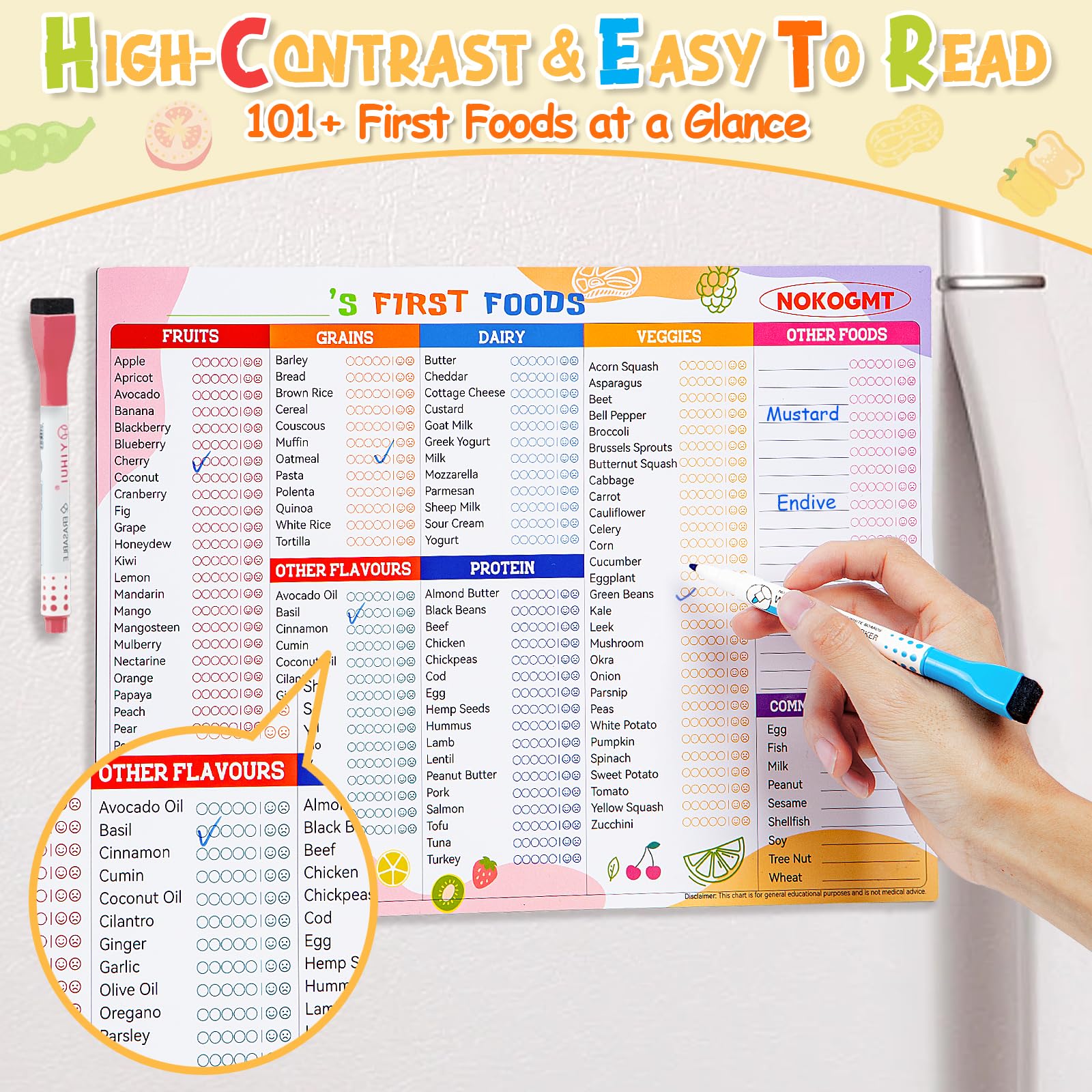 NOKOGMT color-coded markers for easy tracking by category