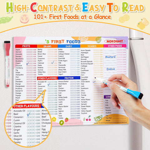 NOKOGMT color-coded markers for easy tracking by category