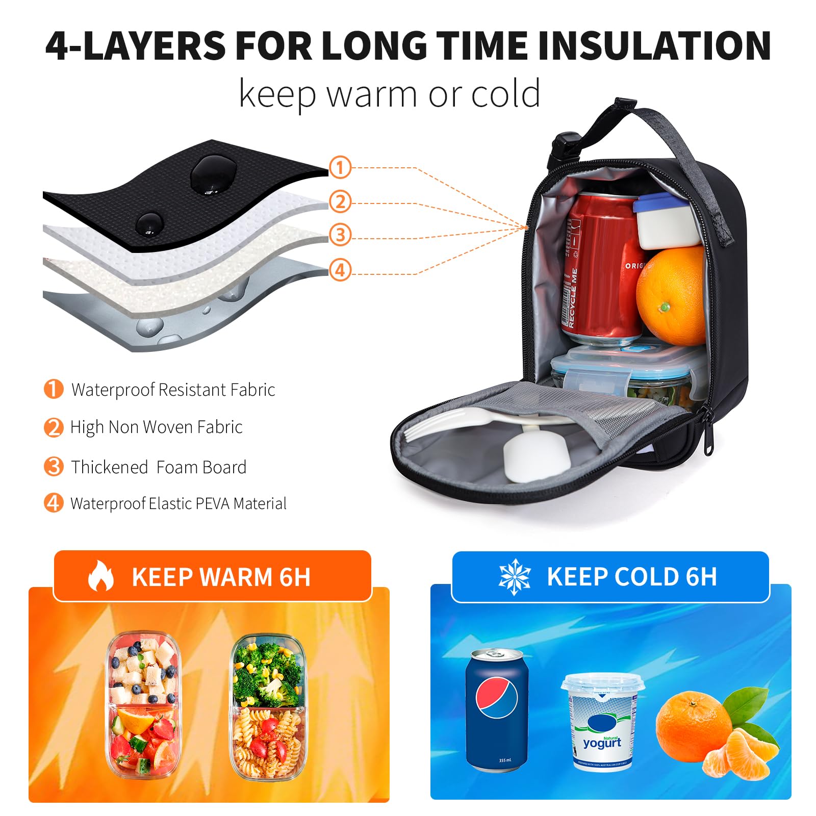NOL insulated lunch bag zipper-close close-up for secure spill-free meals