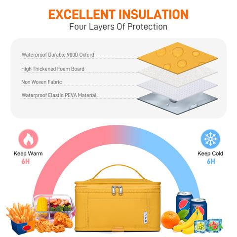 NOL mini lunch bag interior highlights insulation and PEVA lining.