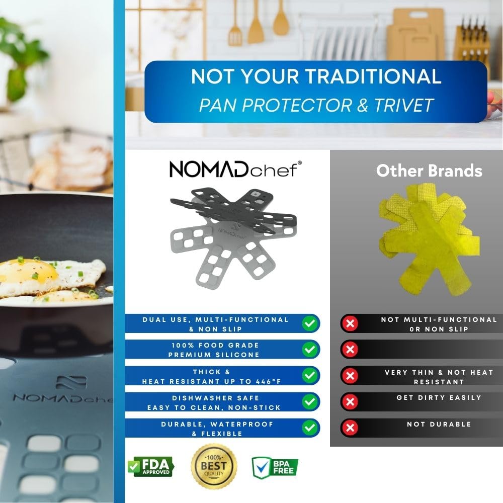 NOMADCHEF six-piece cookware protector set for versatile kitchen use