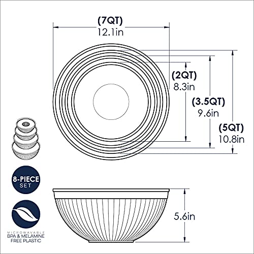 Nordic Ware lids provide a secure seal to prevent spills