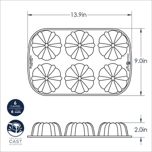Nordic Ware Bundtlette plated dessert image suggests six convenient portions