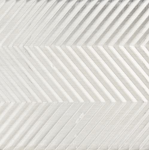 Nordic Ware Prism Loaf Pan durable construction for regular use.