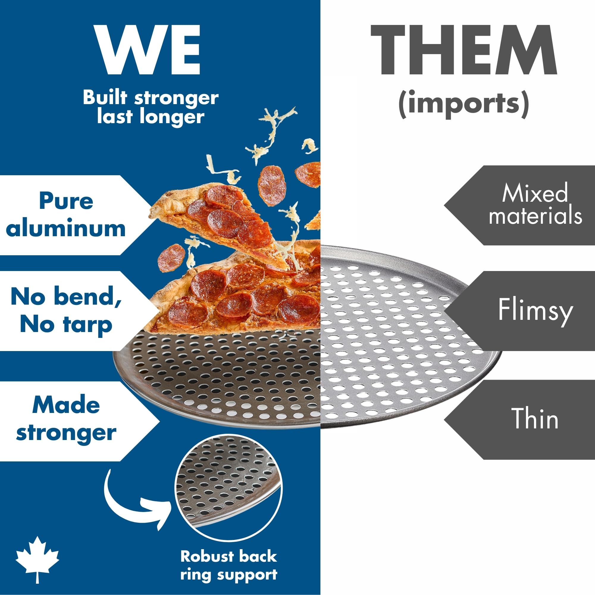 Norjac set includes two pans for efficient batch baking.