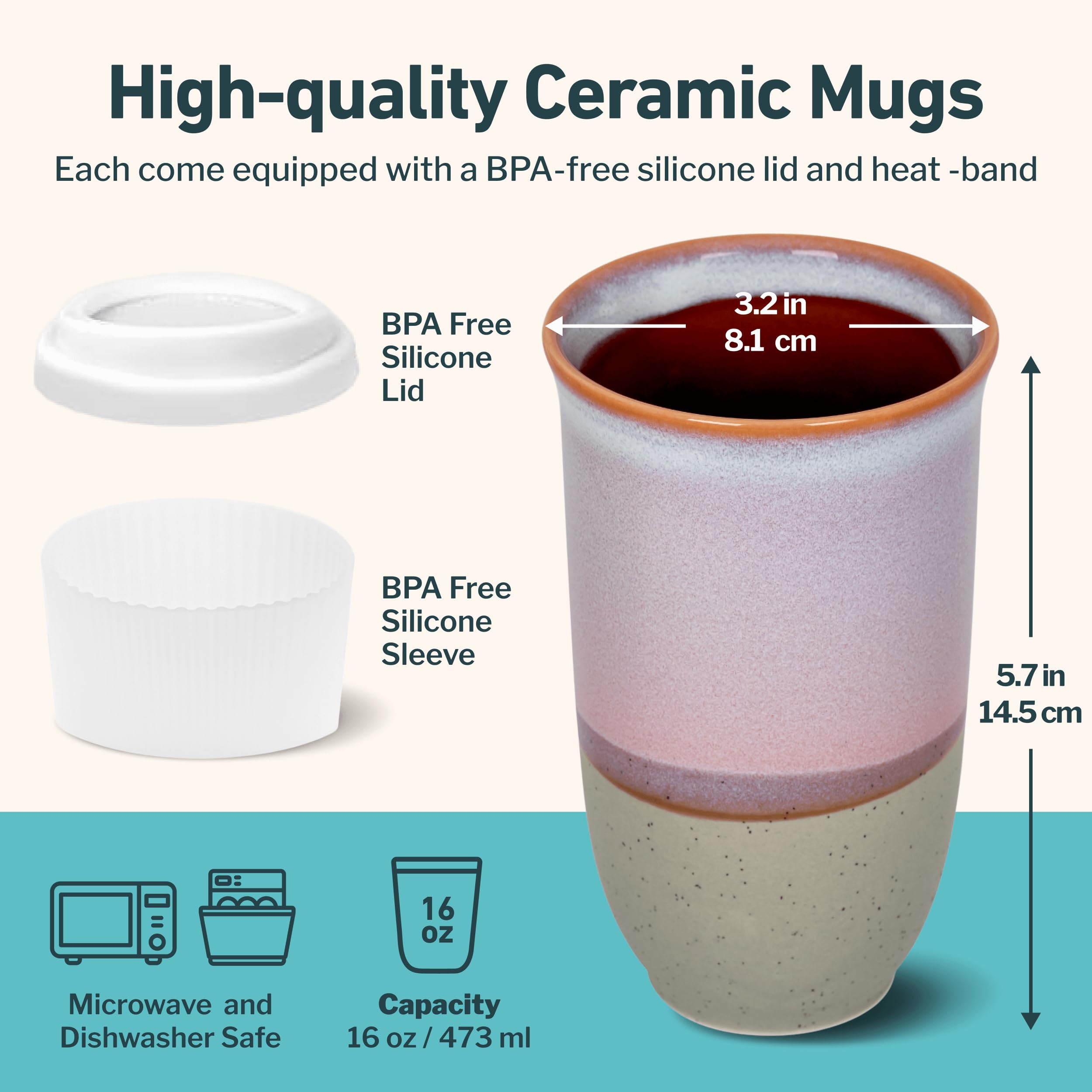 Nova Ceramics mug glaze twilight sky image as a stylish commute companion