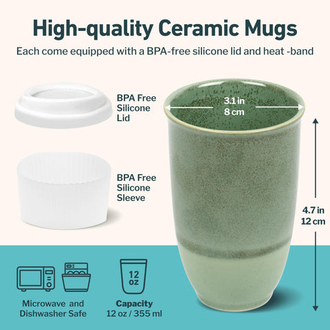 Nova Ceramics travel mug fits most car cup holders for easy commuting.