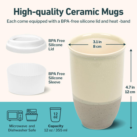 NOVA CERAMICS Sea Mist finish shows misty design and dishwasher-safe convenience