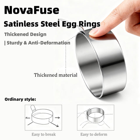NovaFuse 9 cm egg ring demonstrates portion sized for breakfast sandwiches