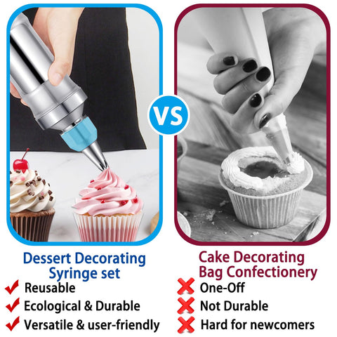 Novano set with two couplers enables easy tip changes during decorating