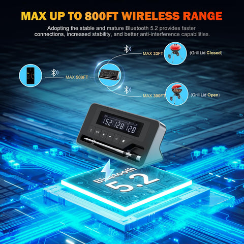 NoWoW LCD booster displays temps and alerts at a glance