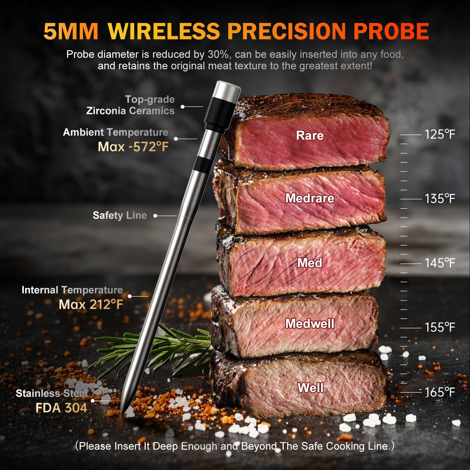 NoWoW 5mm thin probe easily inserts without harming meat texture