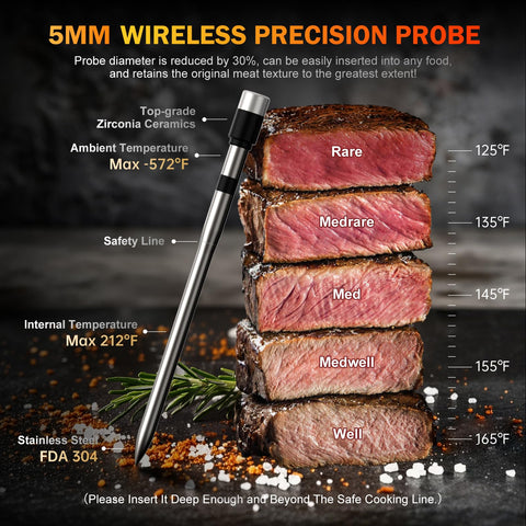 NoWoW 5mm thin probe easily inserts without harming meat texture