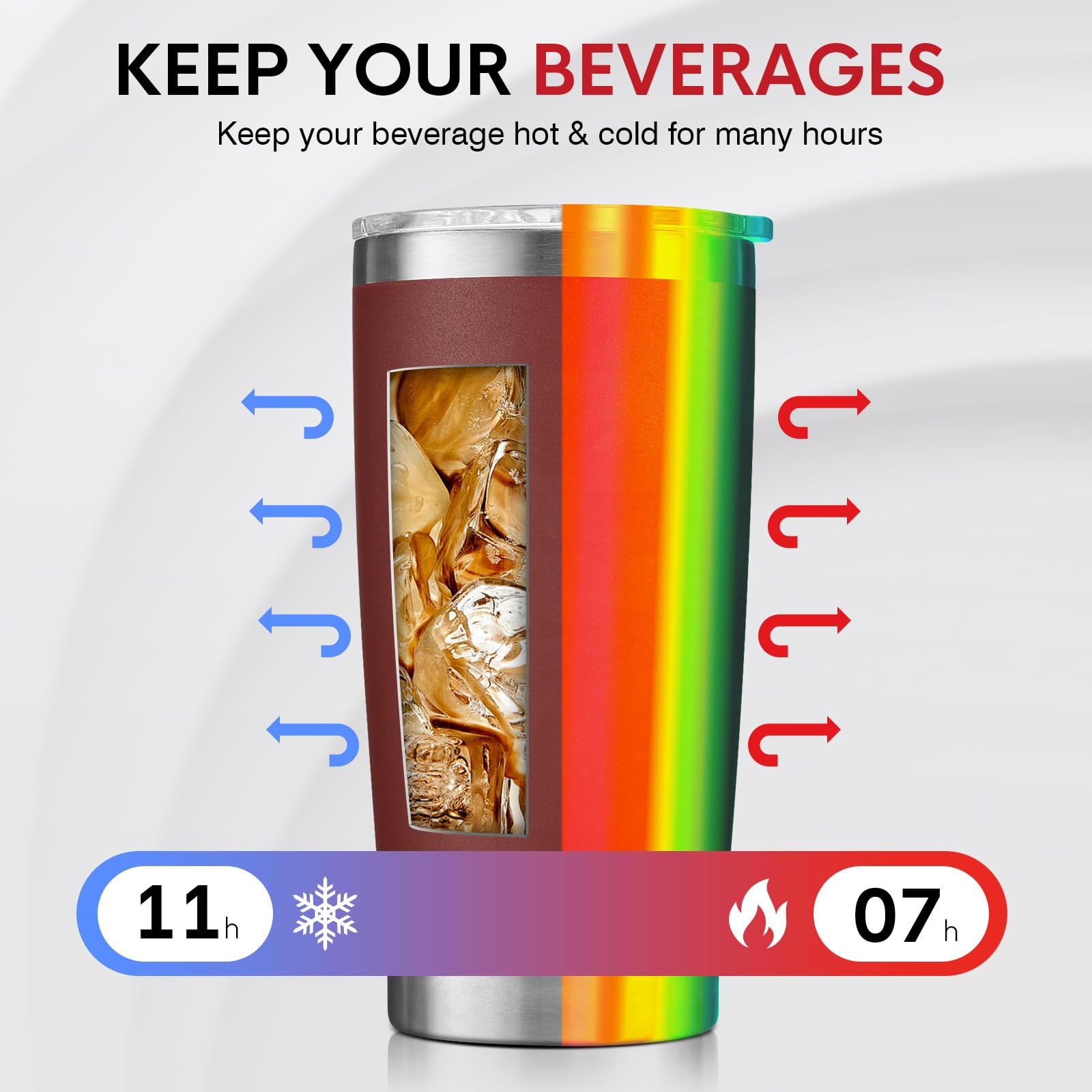 NOWWISH tumbler for daily office use, keeps beverages at the right temperature.