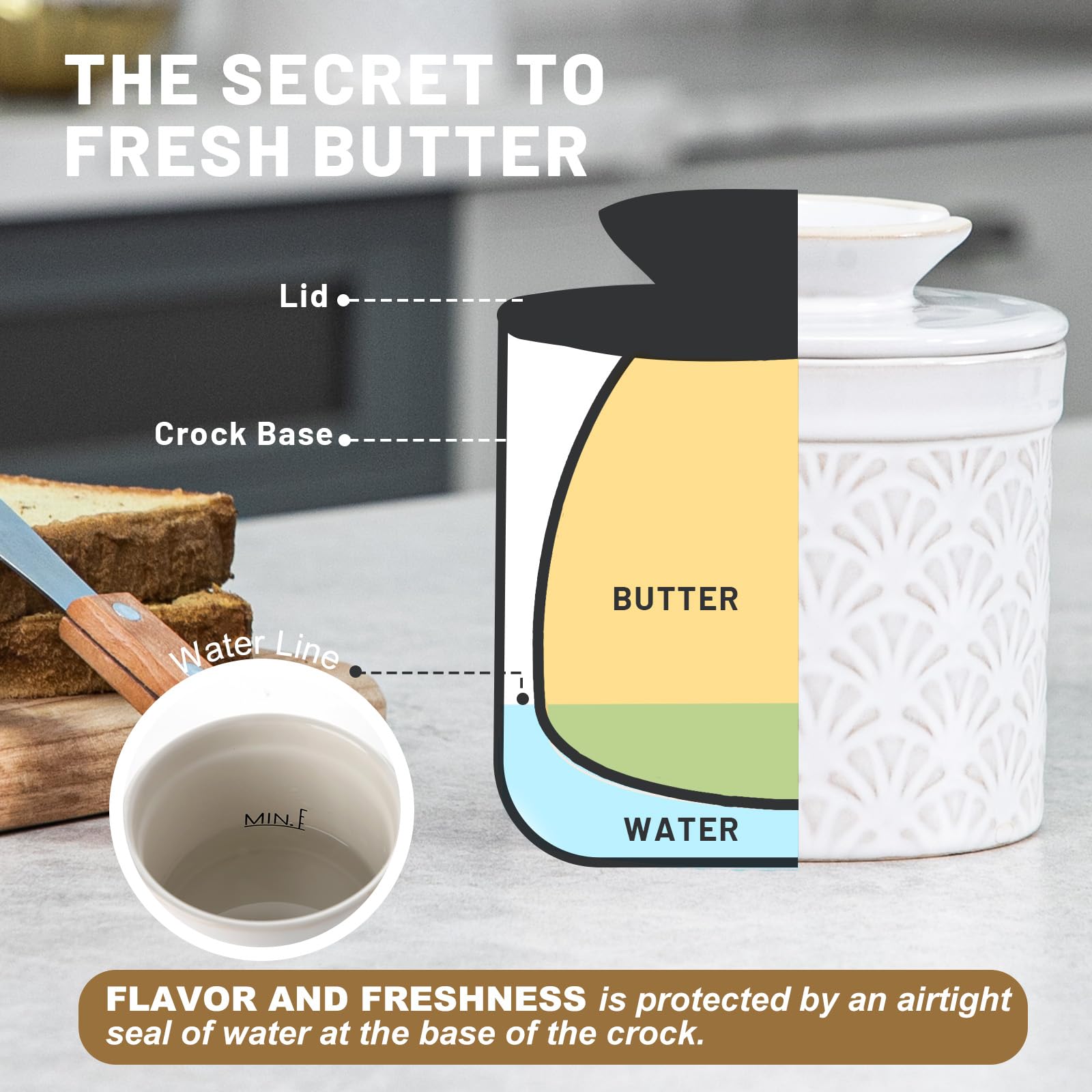 Nucookery butter crock lid with water-line for a simple, reliable seal