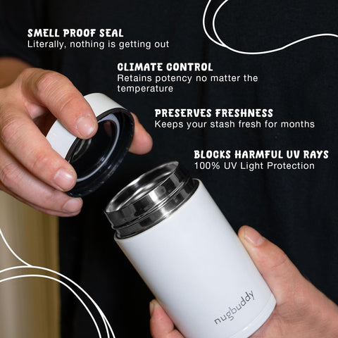 Nugbuddy Mini dishwasher-safe glass jar for quick cleanup.