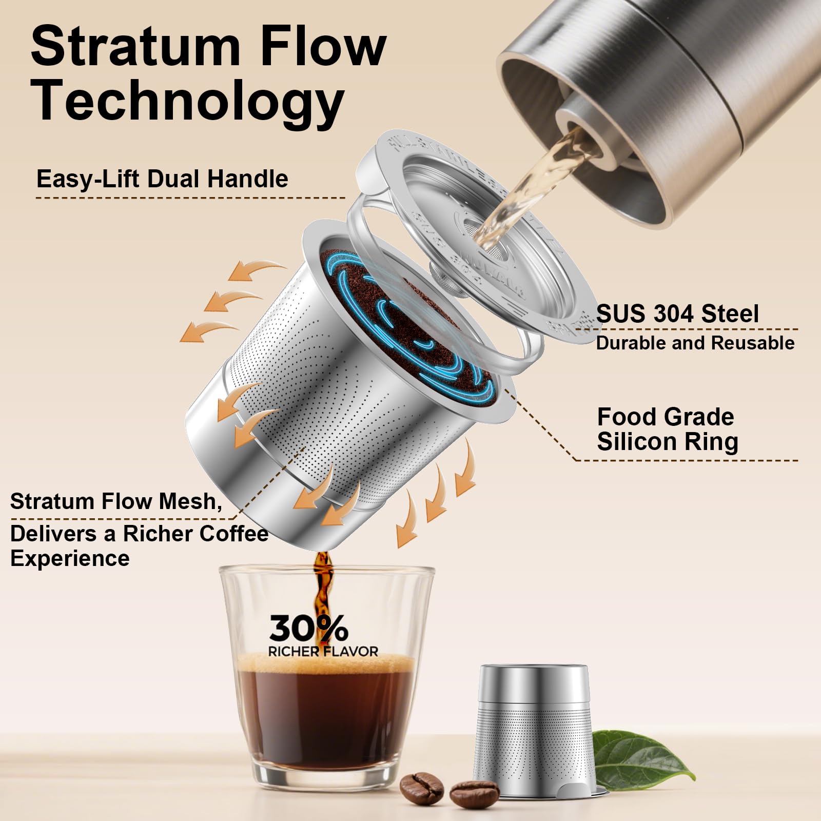 NUKALO easy-to-fill and clean design for everyday brewing