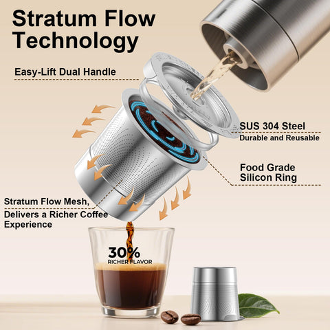 NUKALO easy-to-fill and clean design for everyday brewing