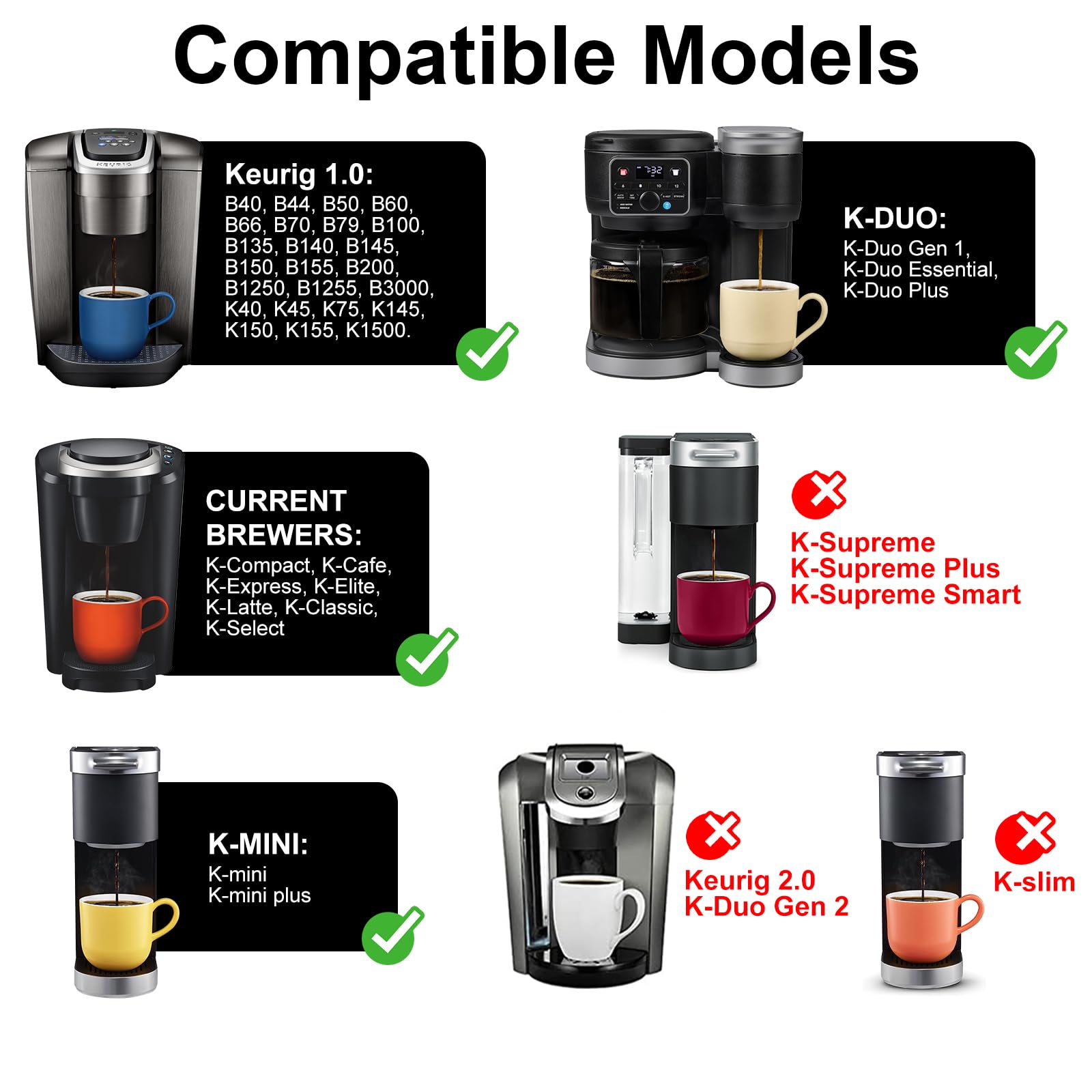 NUKALO compatible with Keurig 1.0 and multiple models for versatile use