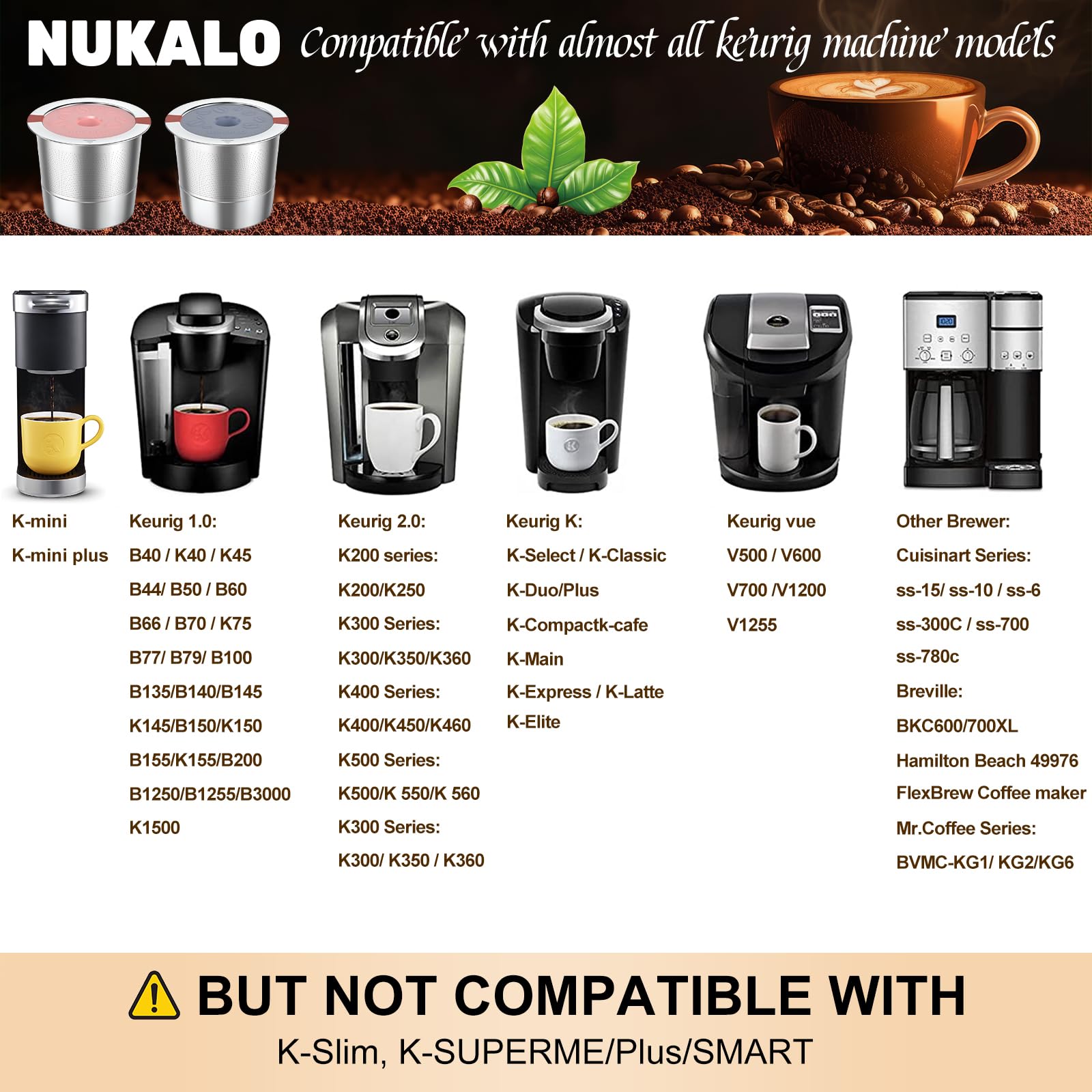 NUKALO stainless steel kcup shows durable, reusable option for richer, customizable coffee