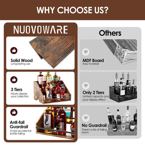 Nuovoware vintage wooden bar shelf adds classic charm.