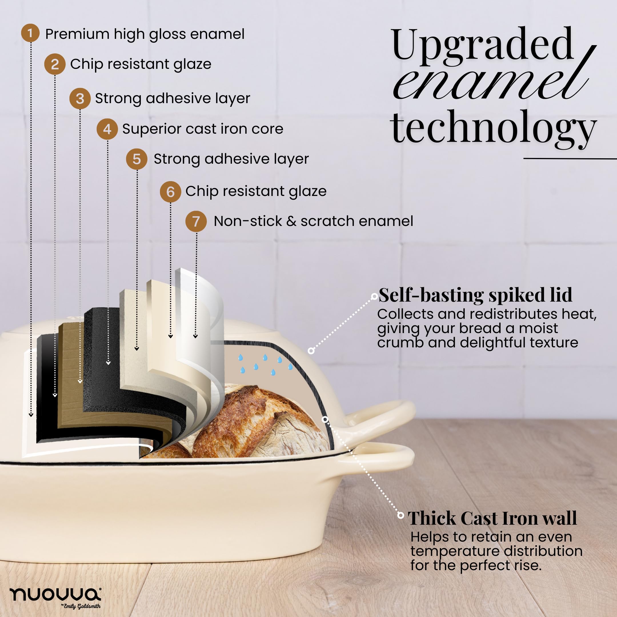 Nuovva all-stove-compatible pan works on gas, electric, induction for versatile cooking.