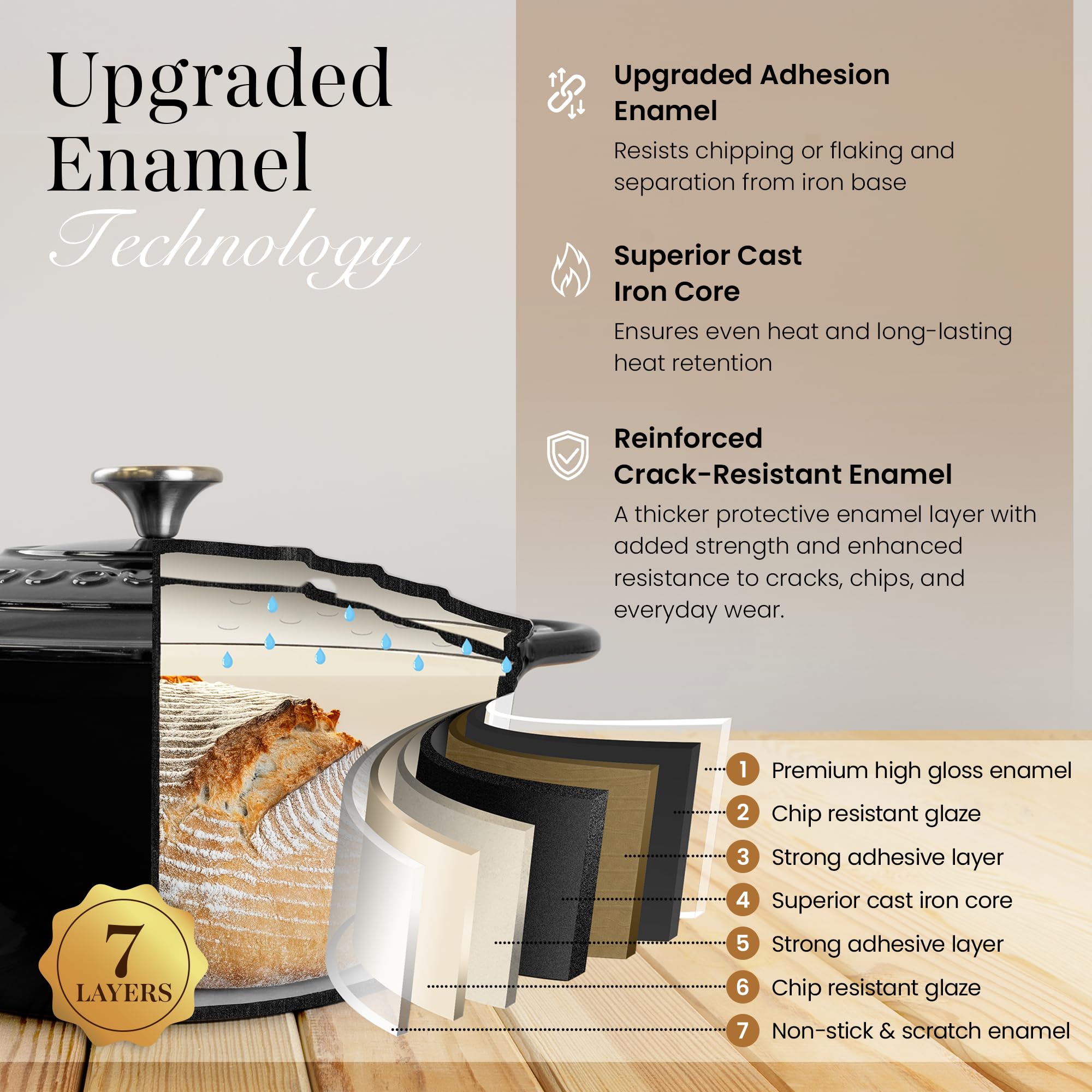 Nuovva enamelled cast iron Dutch oven with smooth enamel finish for simple cleaning.