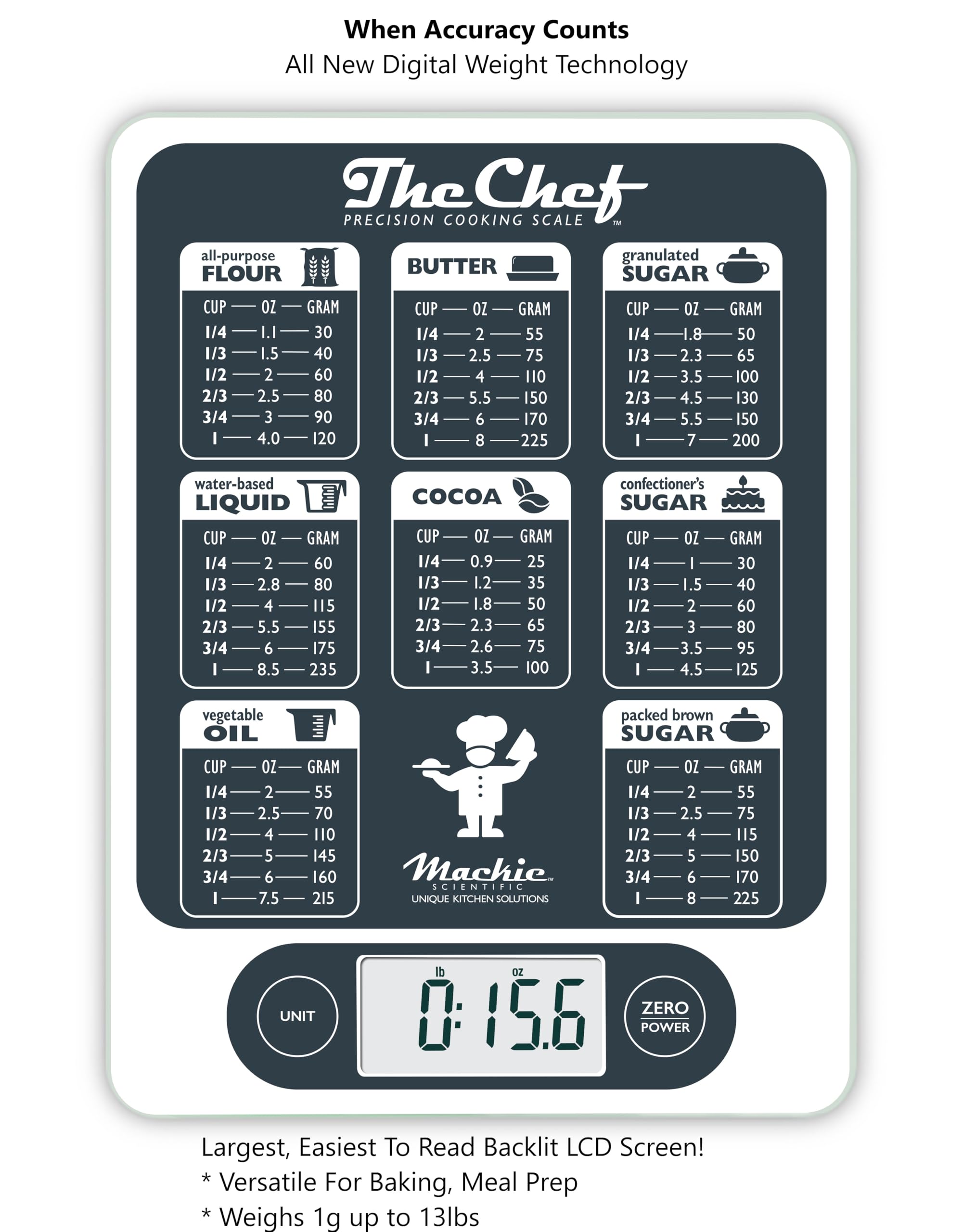 NutraTrack kitchen scale with automatic shut-off to save battery life.