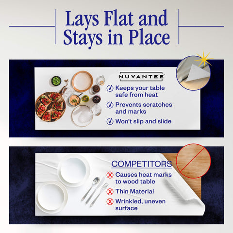 Nuvantee pad can be cut to fit your table quickly.