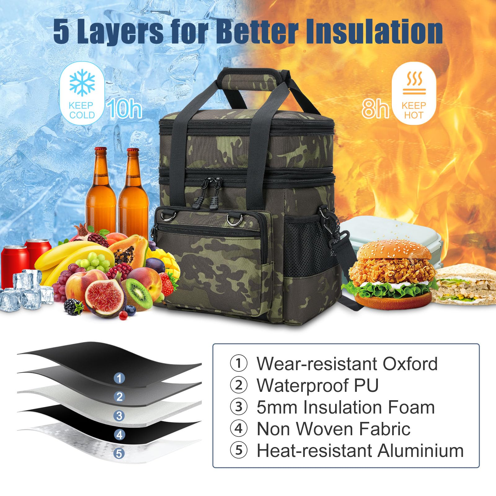 nylobist cooler liner uses 5mm insulation to maintain temperature