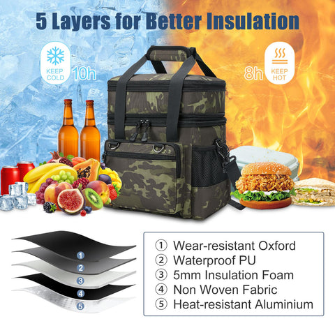 nylobist cooler liner uses 5mm insulation to maintain temperature
