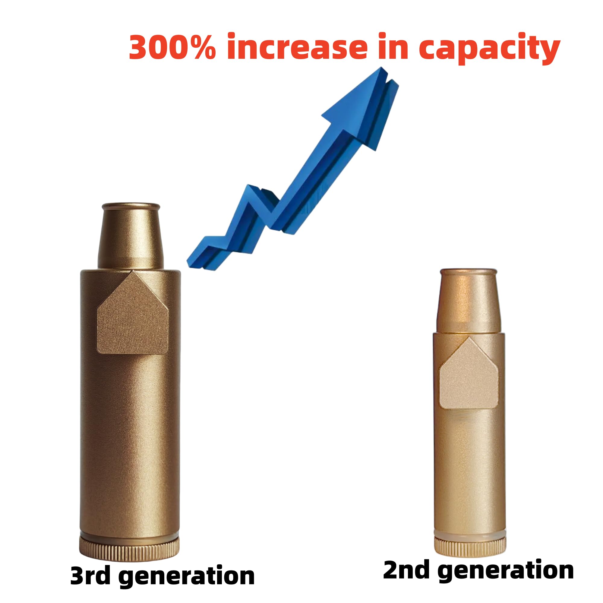 OakMsOik blue bottle demonstrates sturdy leak-free performance on the go.