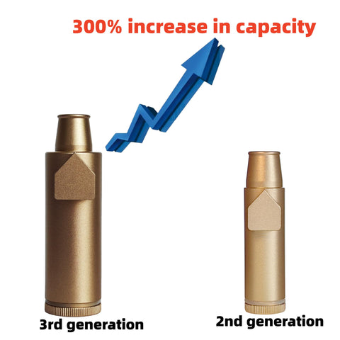 OakMsOik blue bottle demonstrates sturdy leak-free performance on the go.