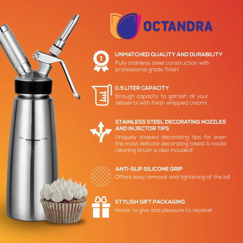 OCTANDRA injector tips set enabling precise decorative details