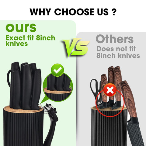 Oddier 5 inch utility knife for versatile prep.