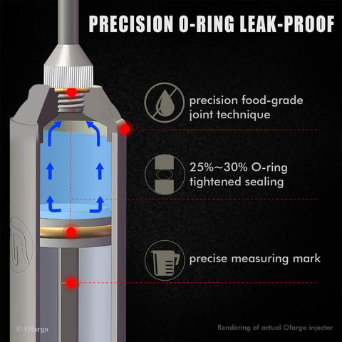 Ofargo spare silicone O-rings ensure a tight, leak-free seal.